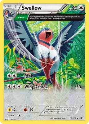 Swellow 72 Delta
