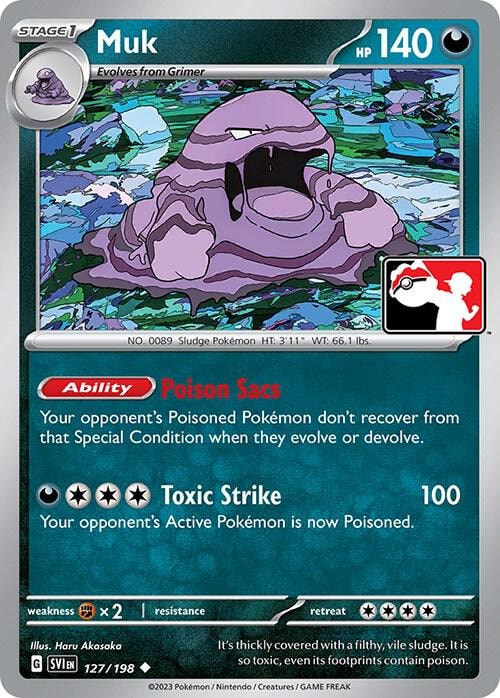 Muk 127 198
