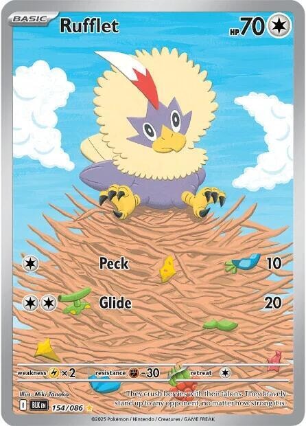 Rufflet 154 086