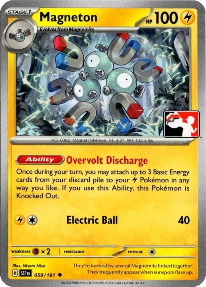 Magneton 059 191