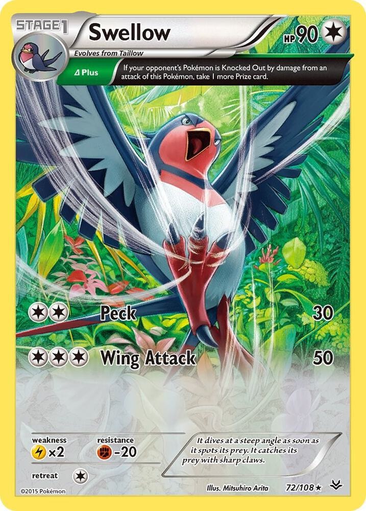 Swellow 72 Delta